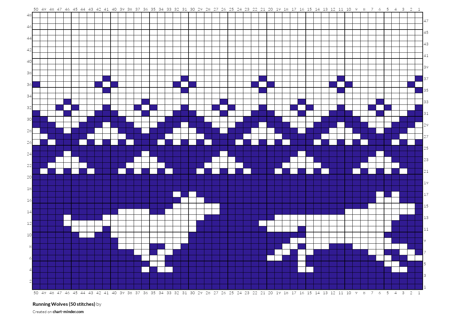 Running Wolves (50 stitches)