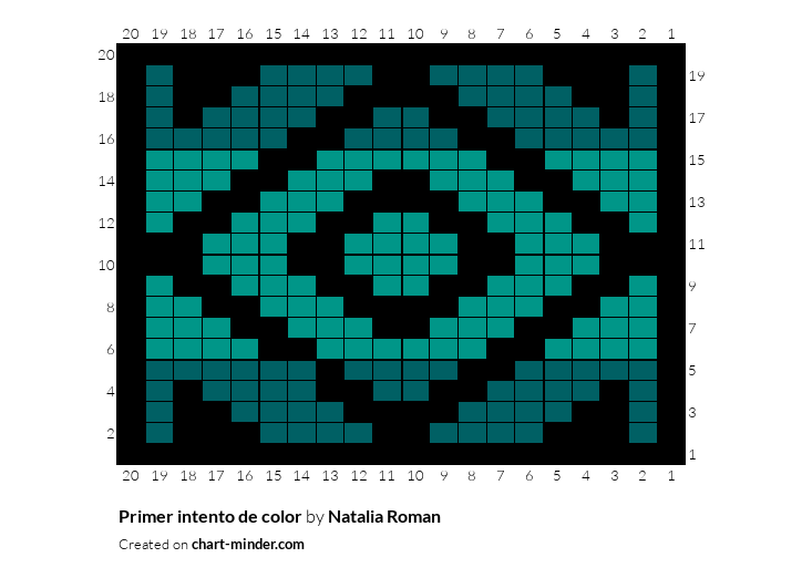 Primer intento  de color 