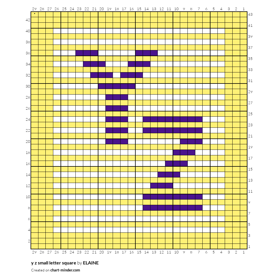y z small letter square