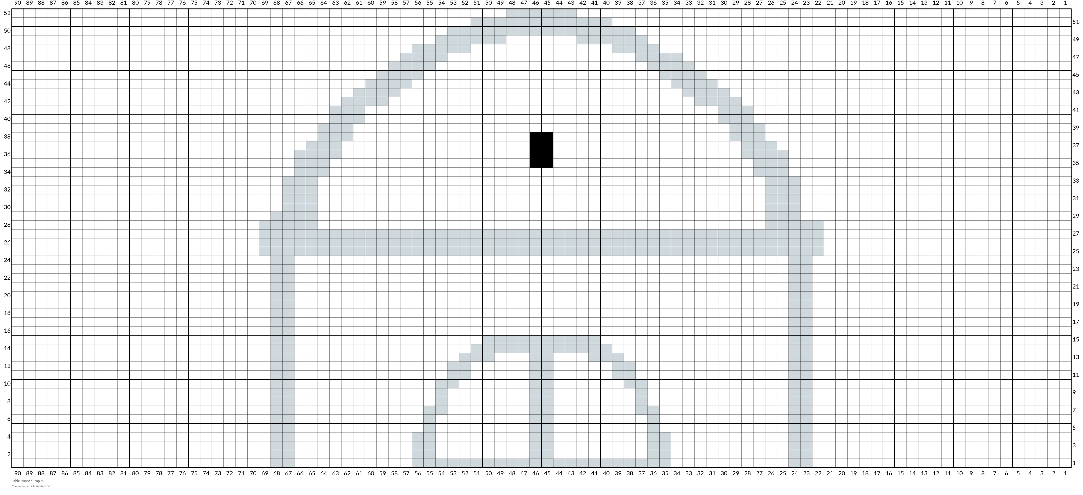 Table Runner - top