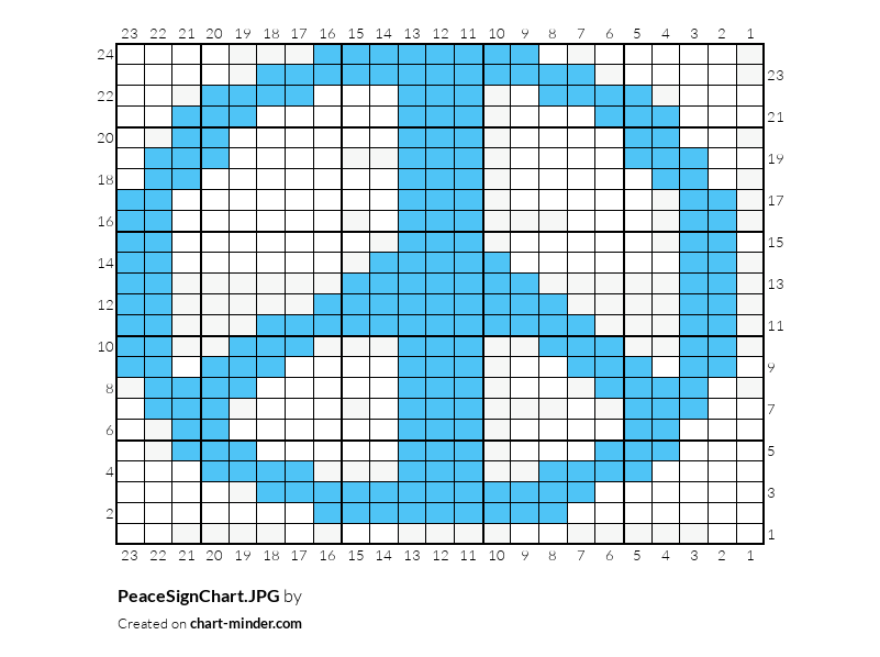 PeaceSignChart.JPG
