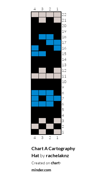 Chart A Cartography Hat