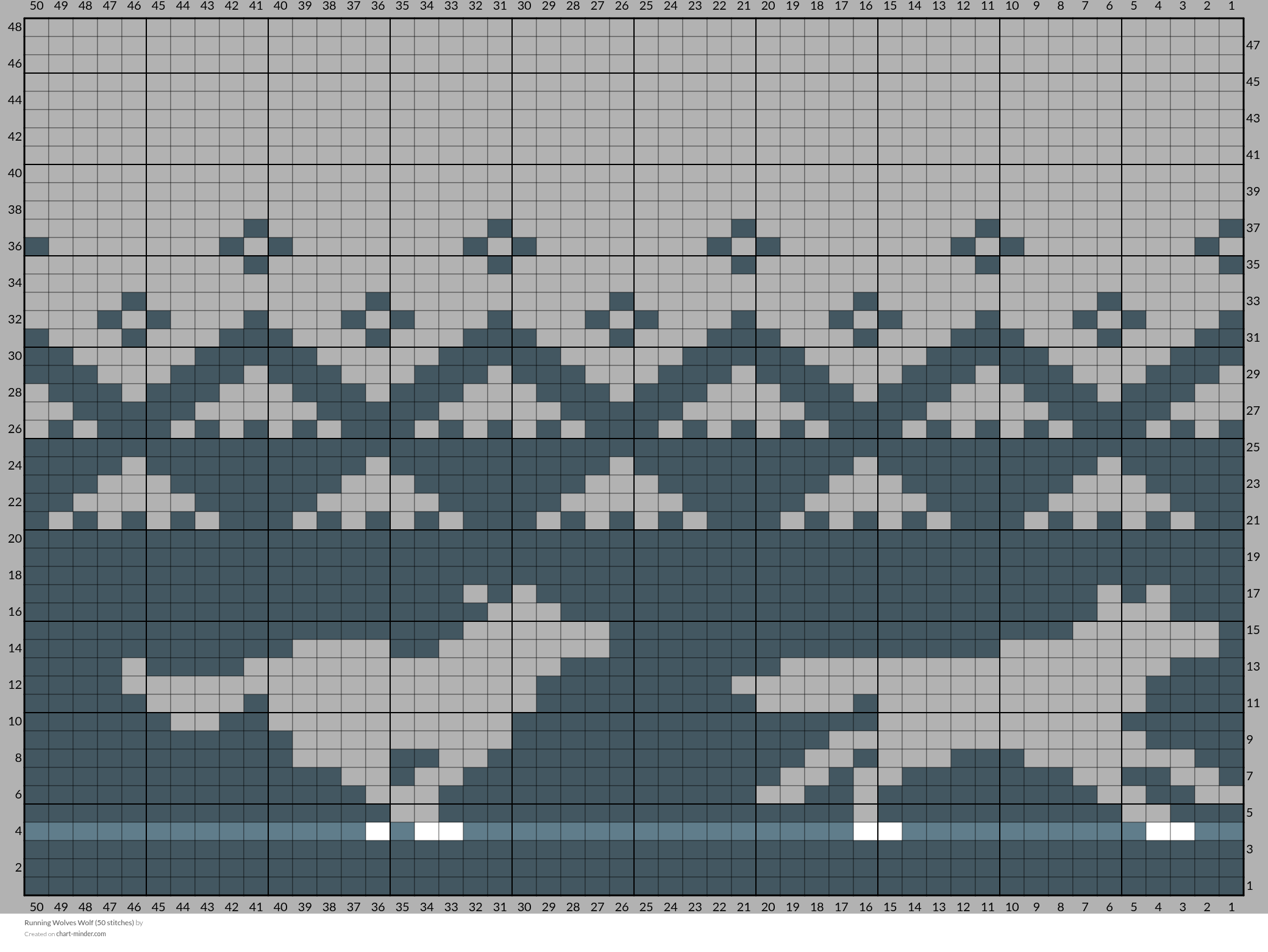 Running Wolves Wolf (50 stitches)