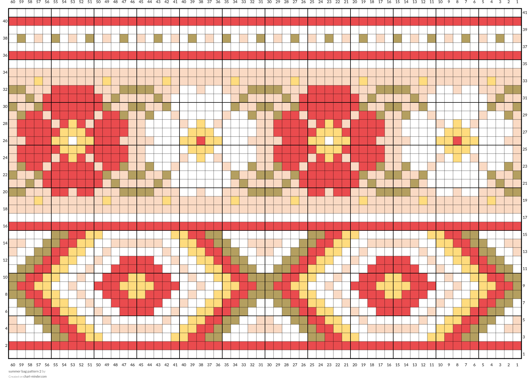 summer bag pattern 2