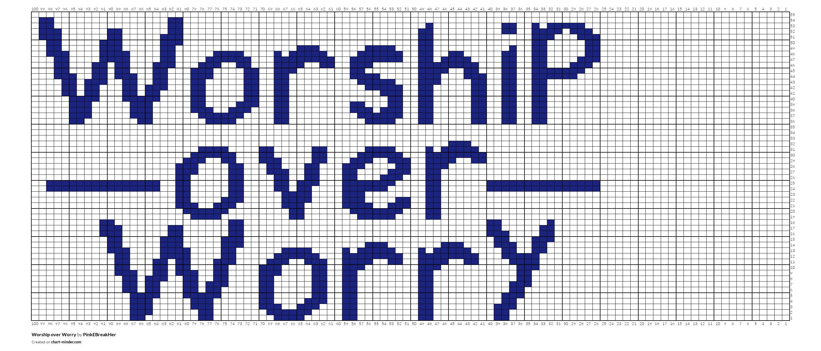 Worship over Worry 
