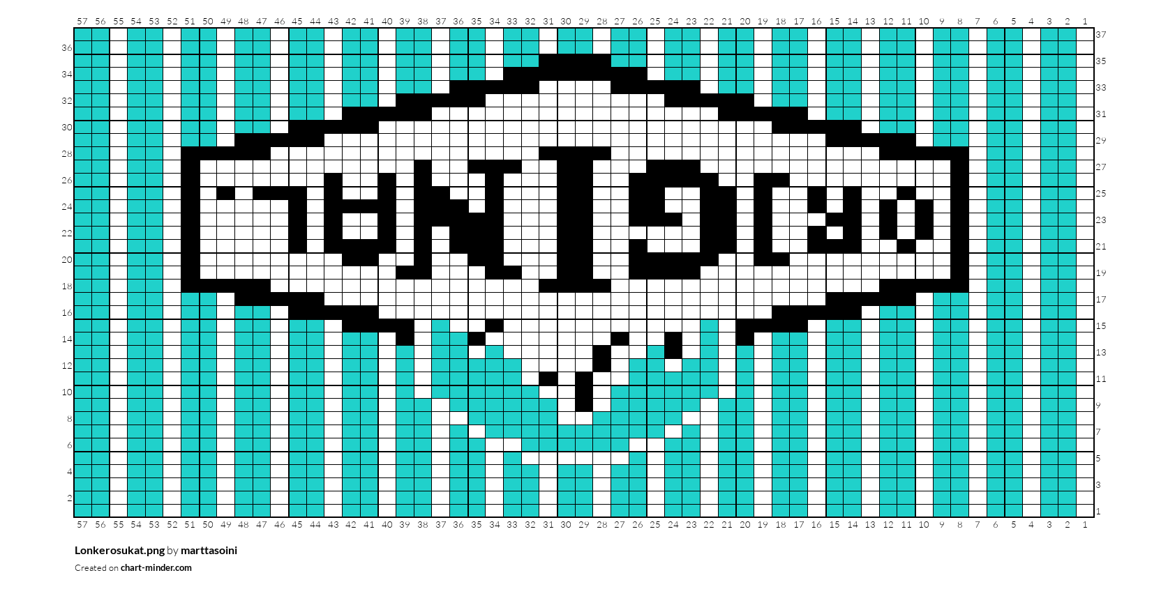Lonkerosukat.png