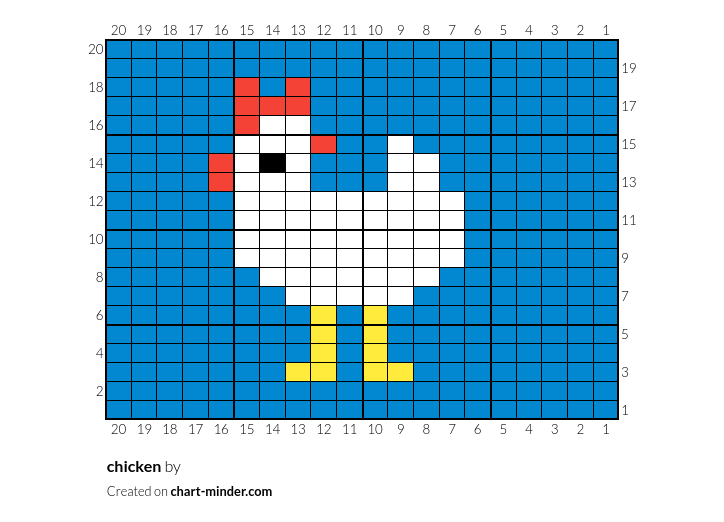 chicken