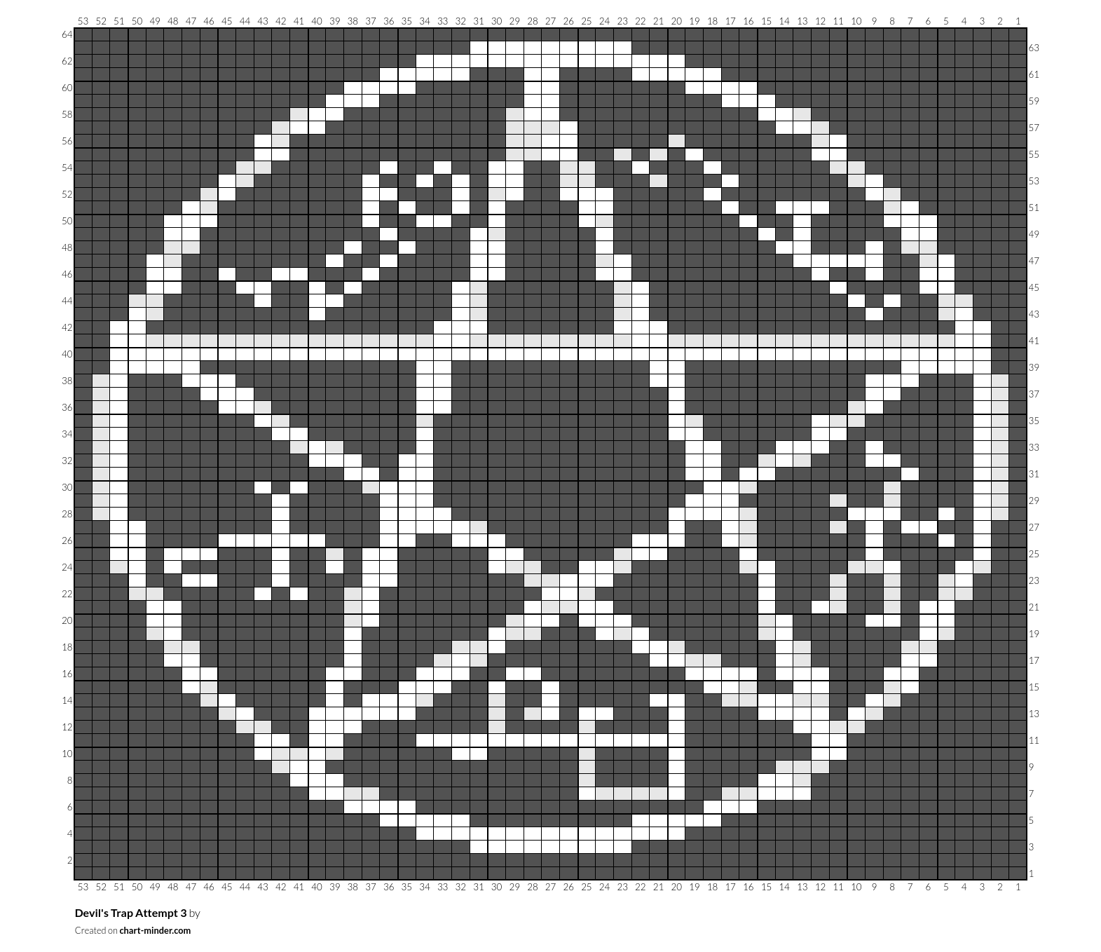 Devil's Trap Attempt 3