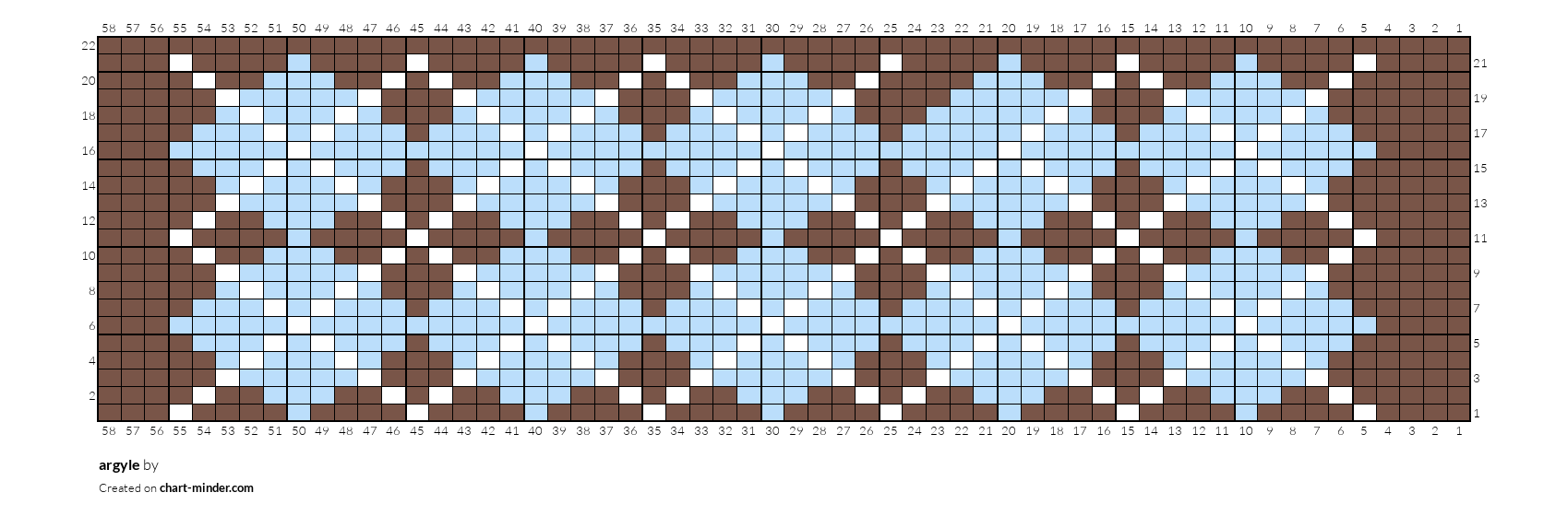 argyle
