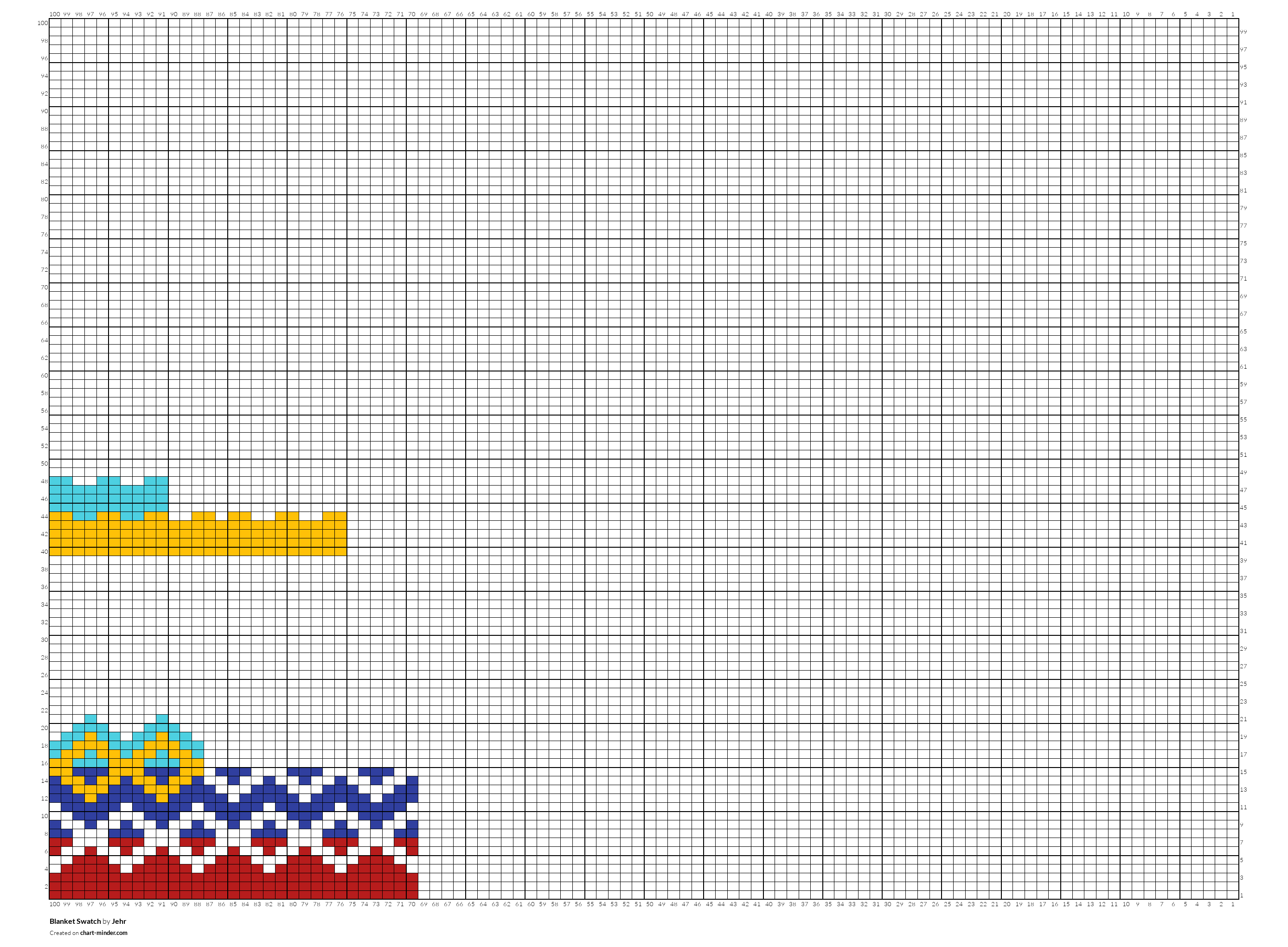 Blanket Swatch