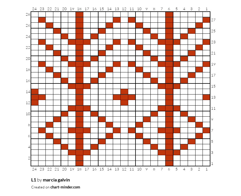 L1