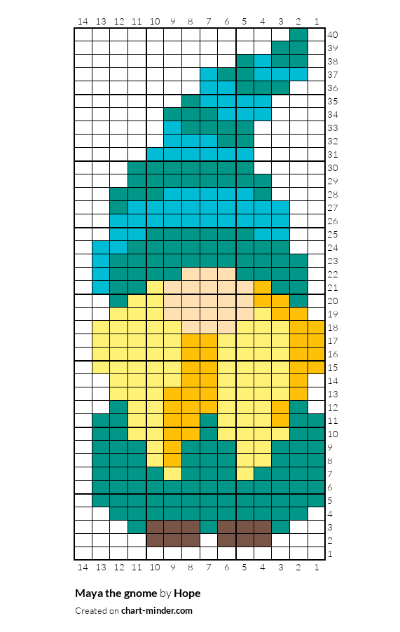 Maya the gnome