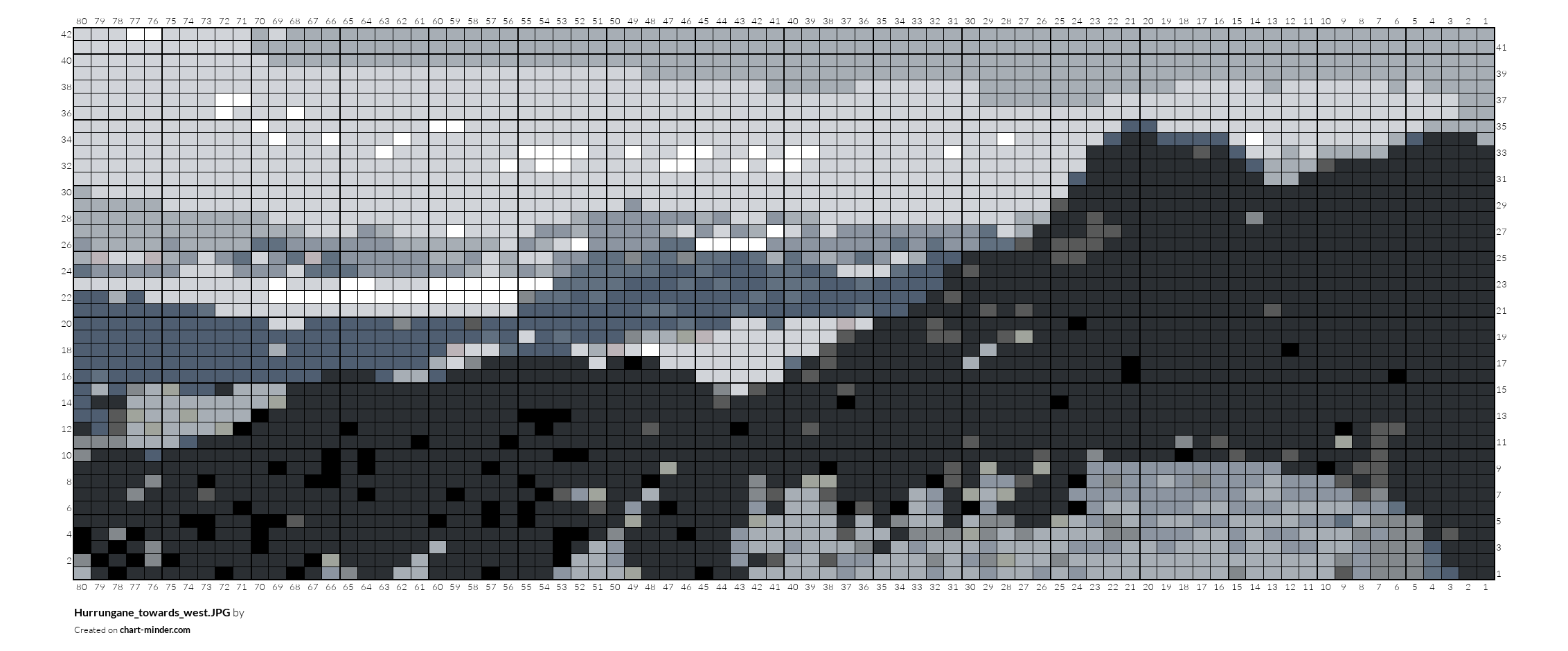 Hurrungane_towards_west.JPG