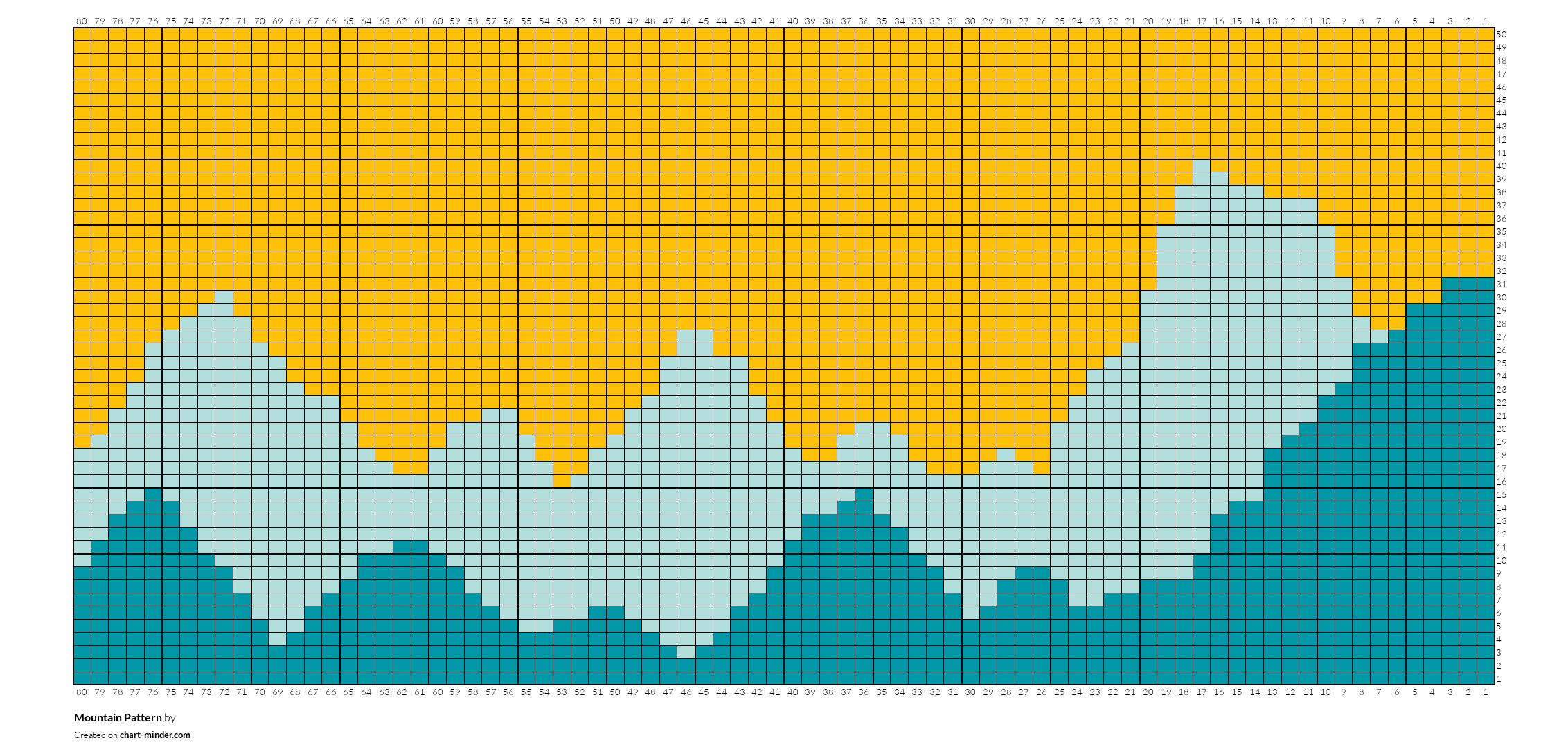 Mountain Pattern