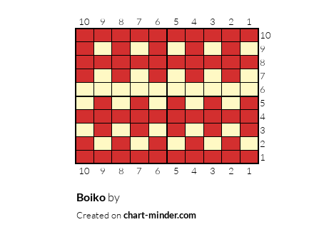 Boiko
