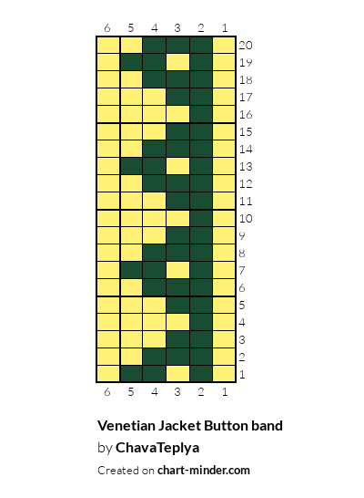 Venetian Jacket Button band