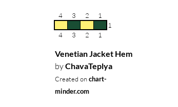 Venetian Jacket Hem