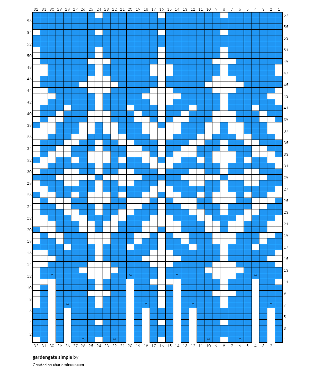 gardengate simple