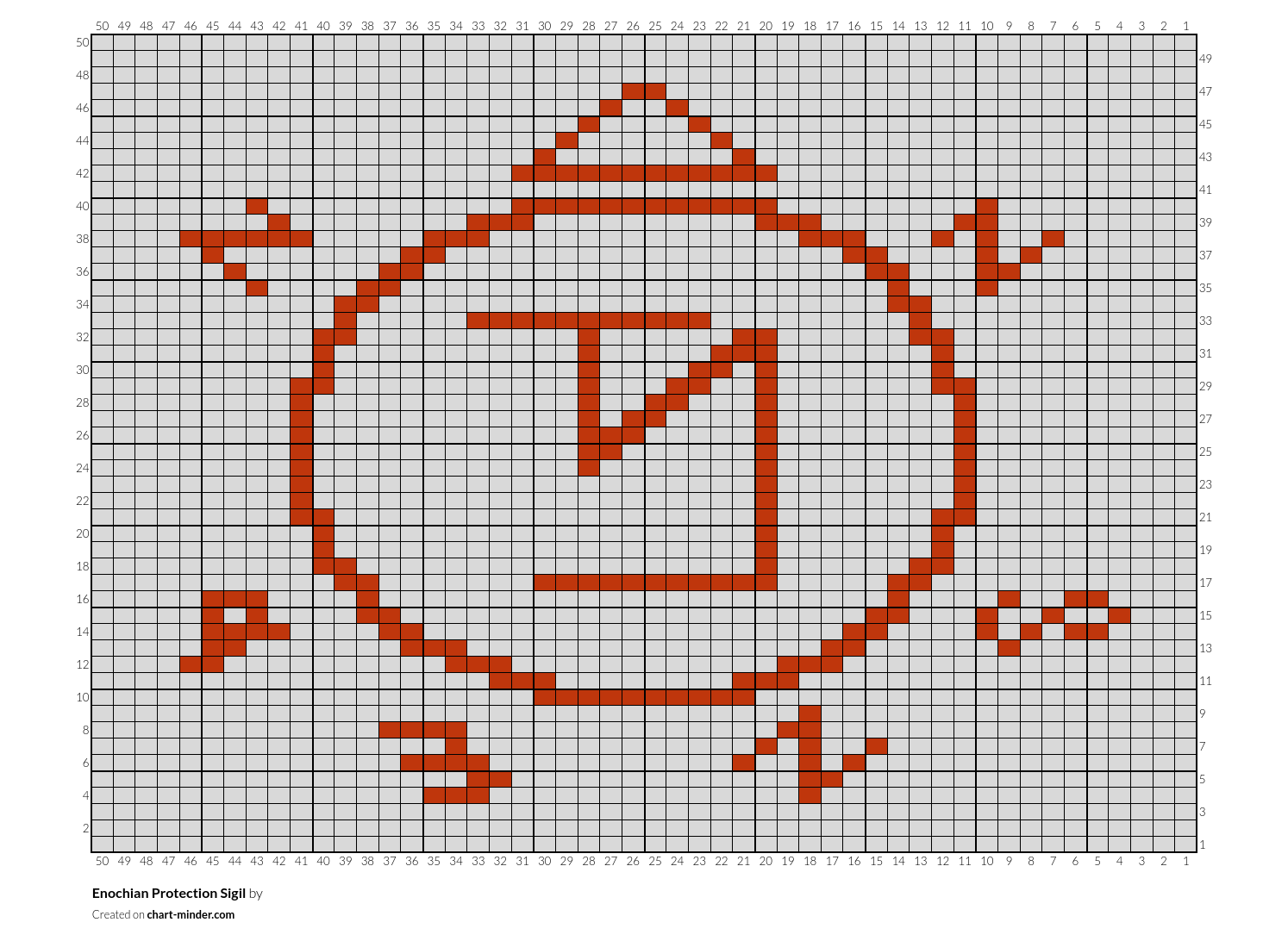 Enochian Protection Sigil