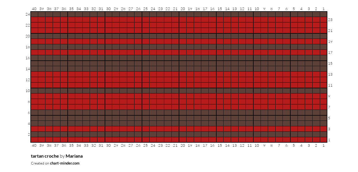 tartan croche
