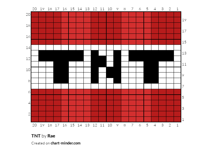TNT