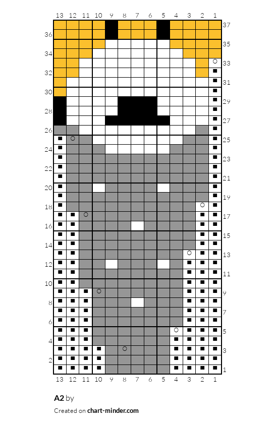  A2
