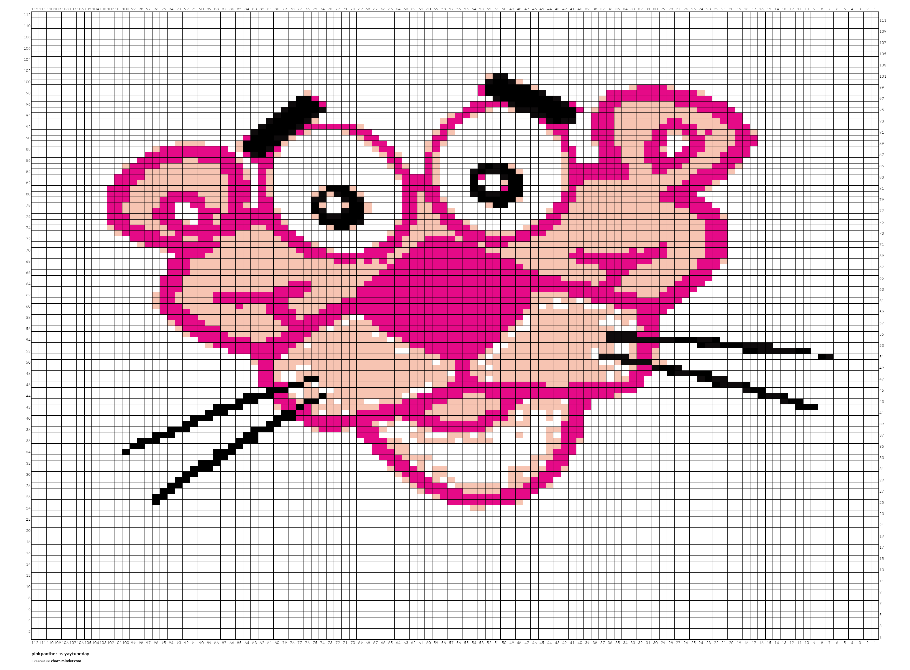 pinkpanther