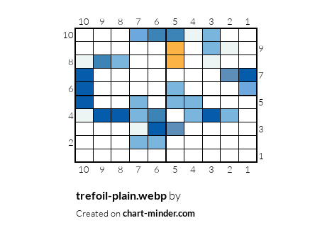 trefoil-plain.webp