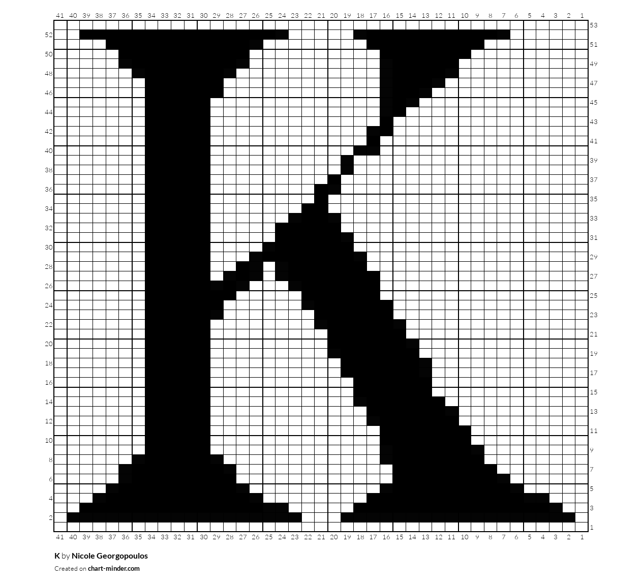 K