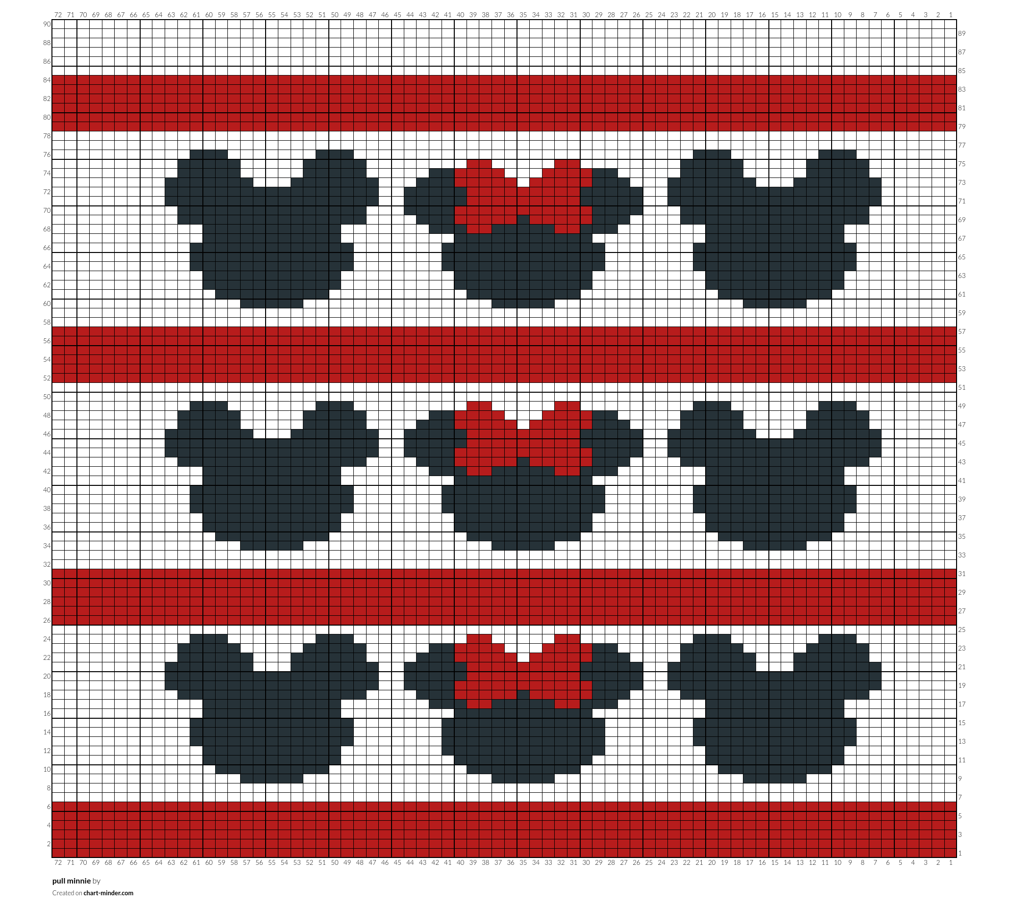 pull minnie