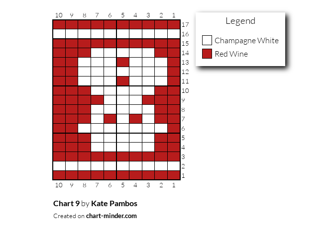Chart 9