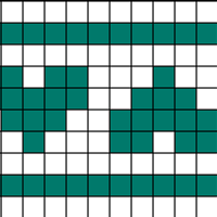 Chart 10