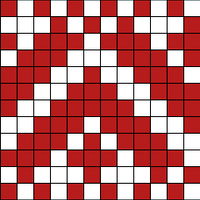 Chart 13