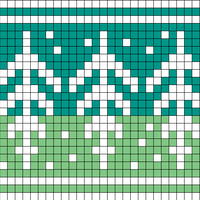 Chart 14