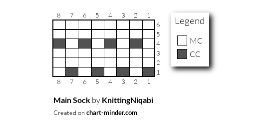 Main Sock