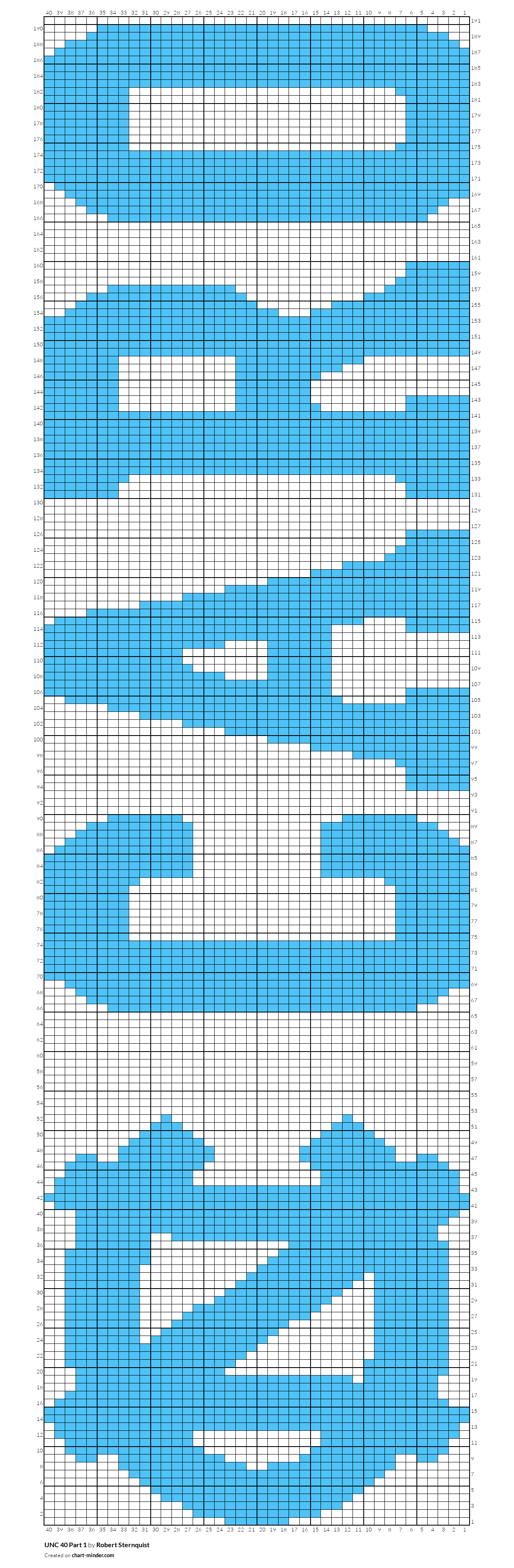 UNC 40 Part 1