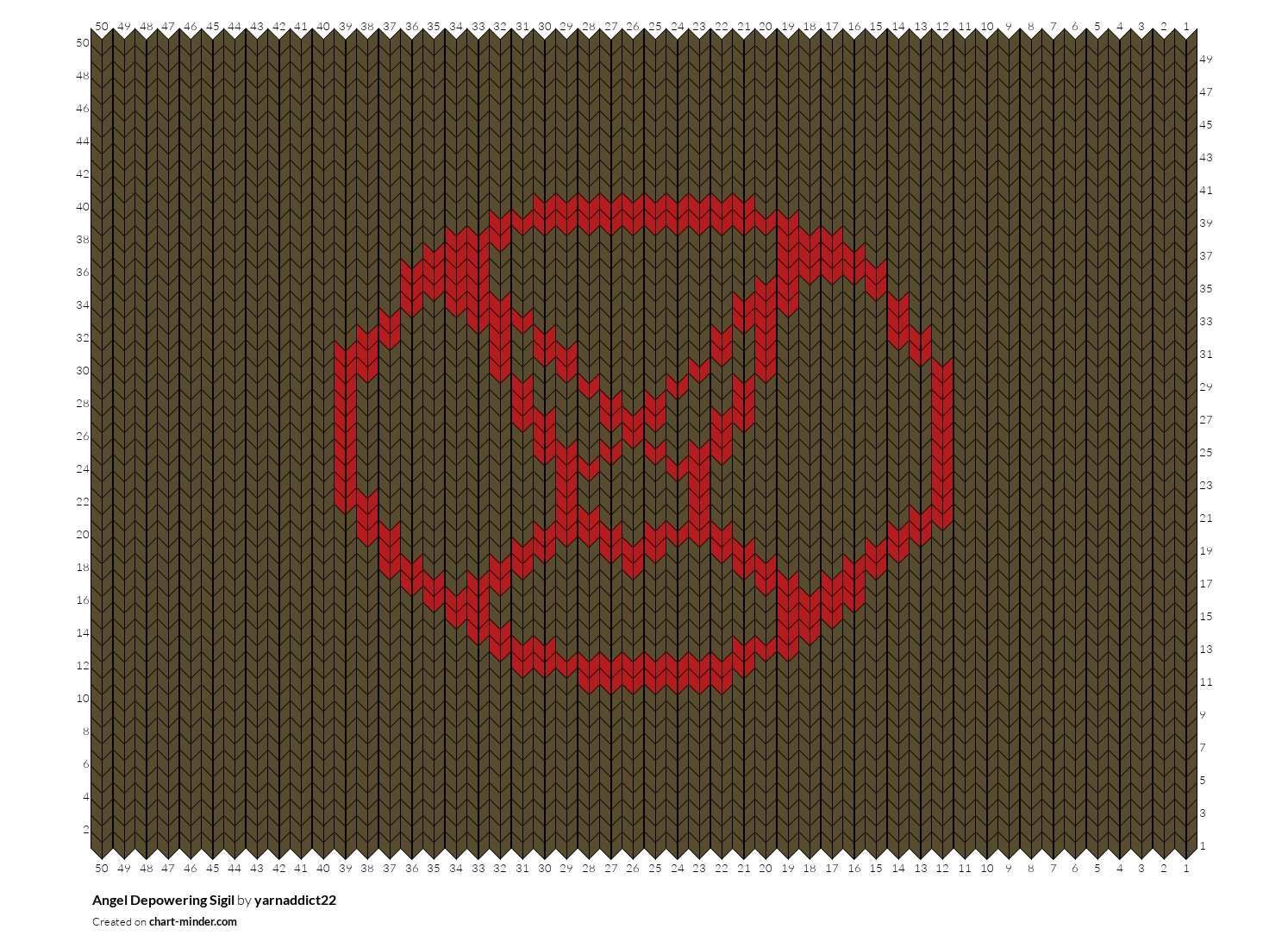 Angel Depowering Sigil