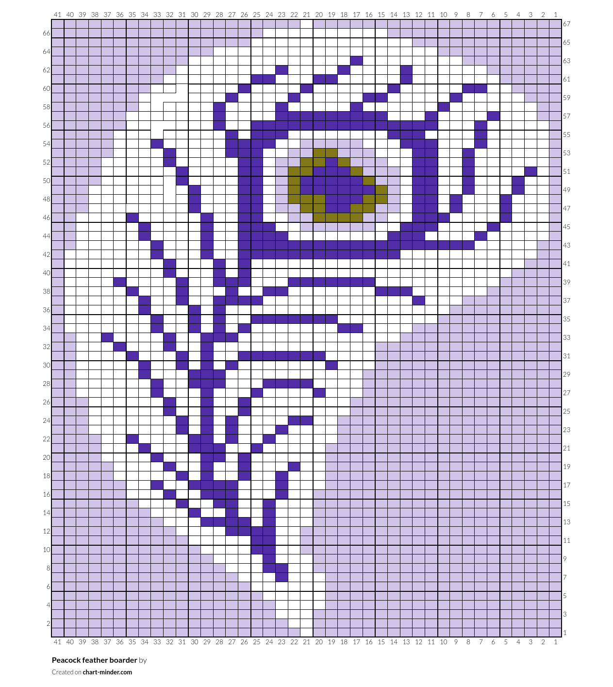 Peacock feather boarder