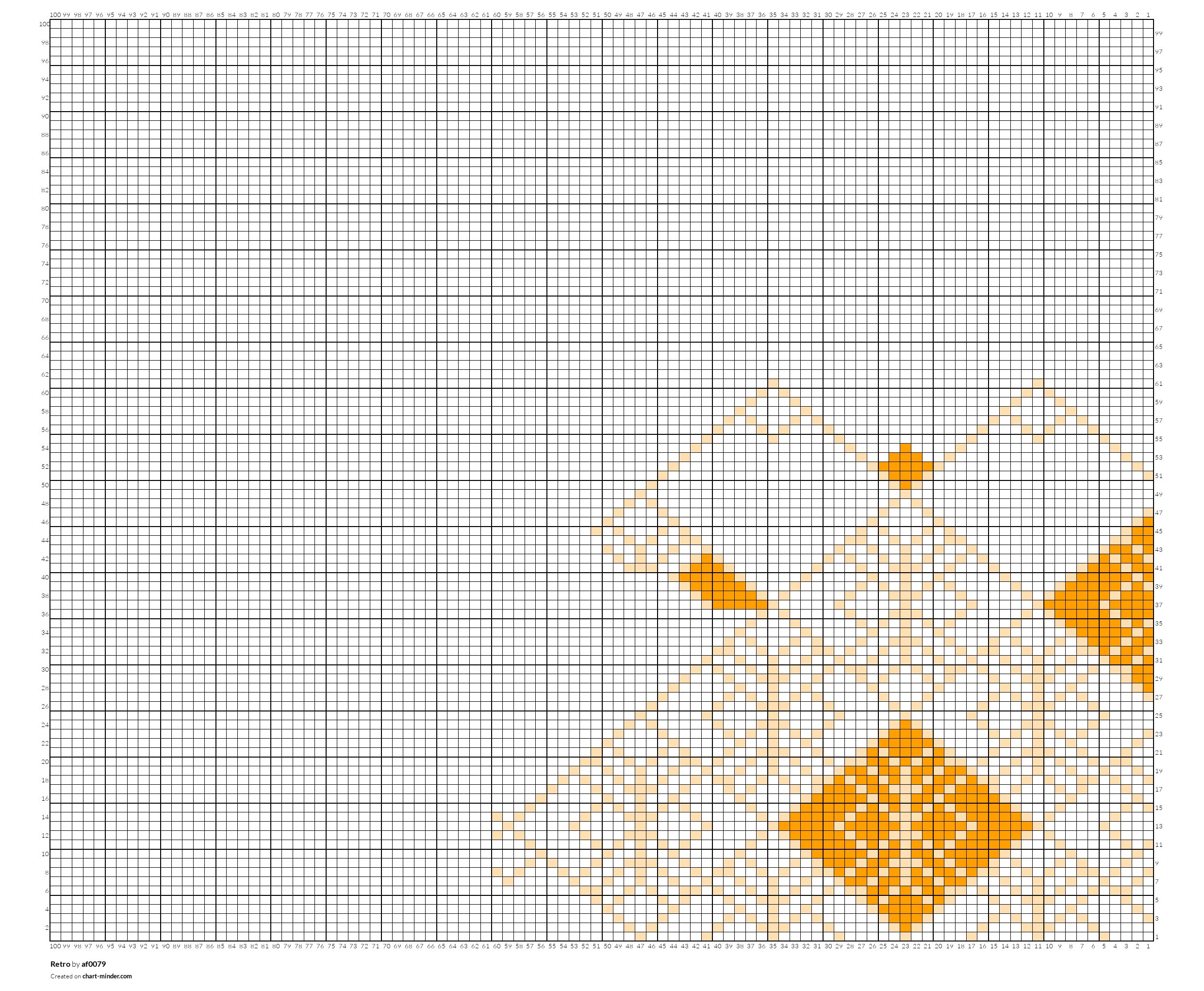 Retro