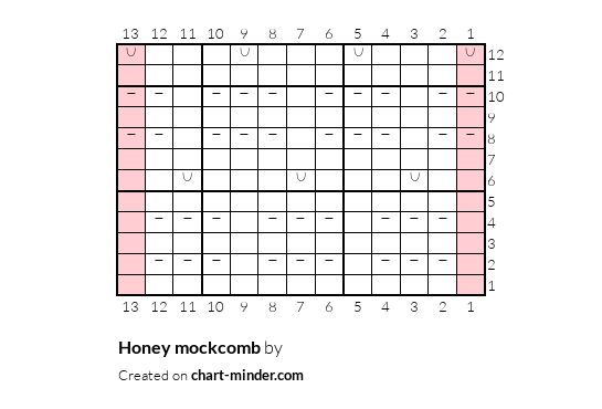 Honey mockcomb