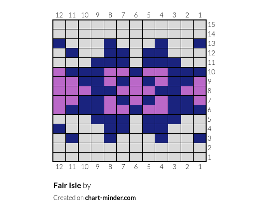 Fair Isle