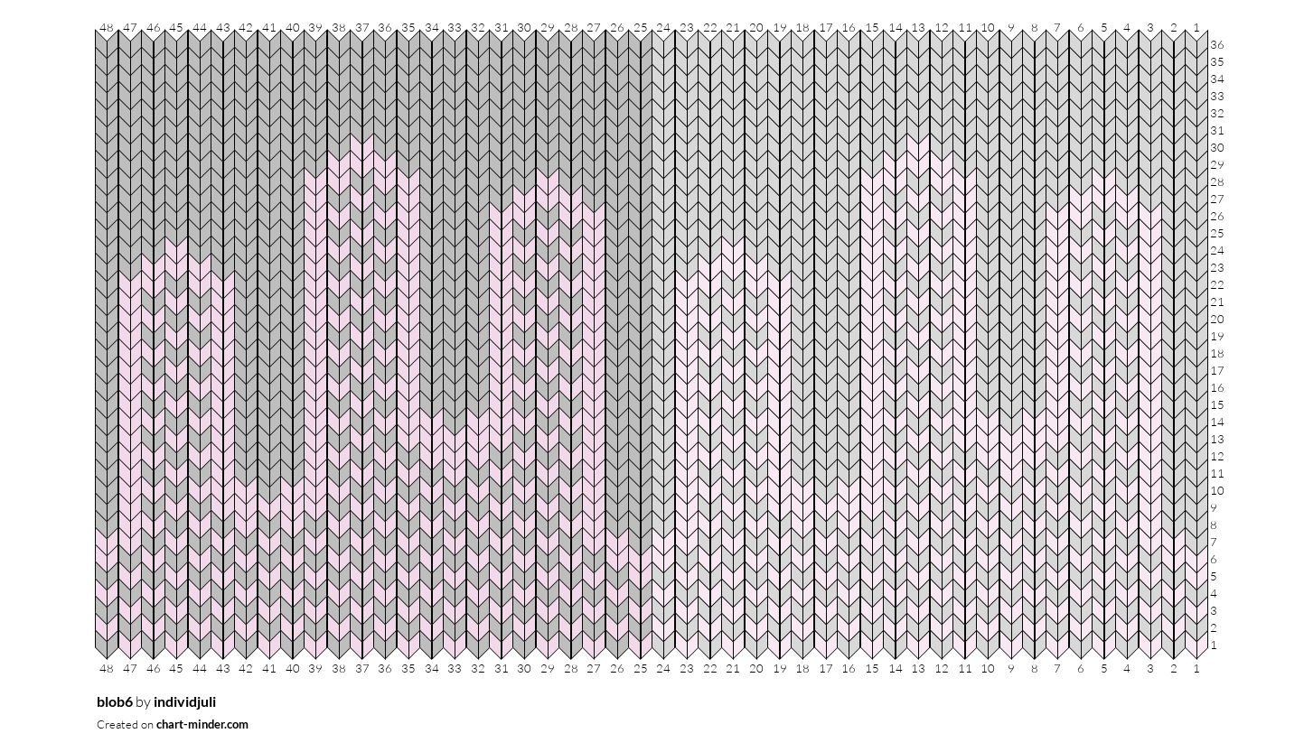 blob6