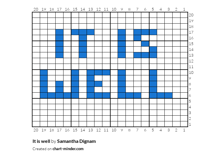 It is well
