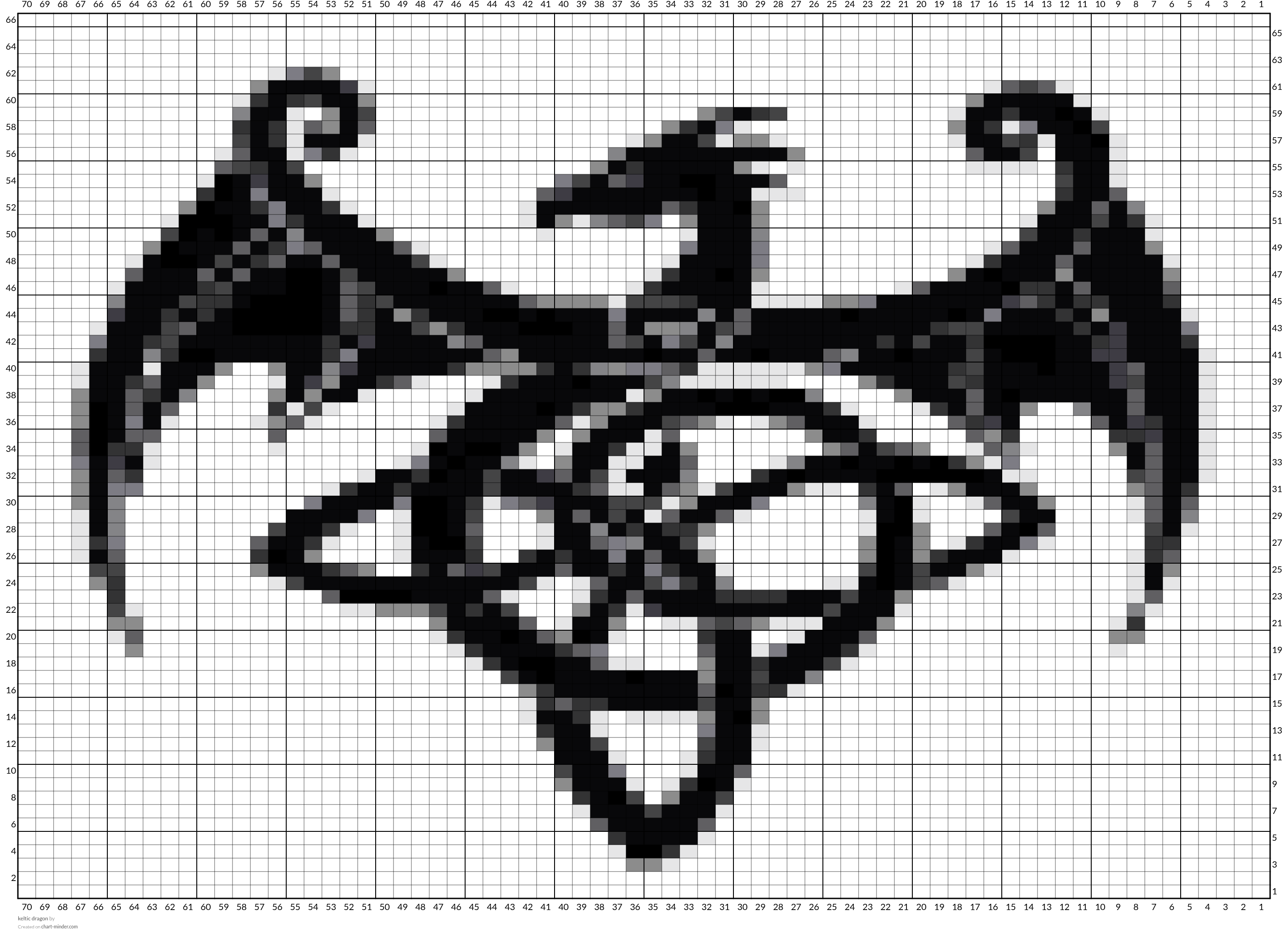 keltic dragon