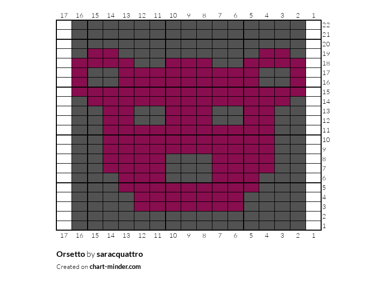 Orsetto