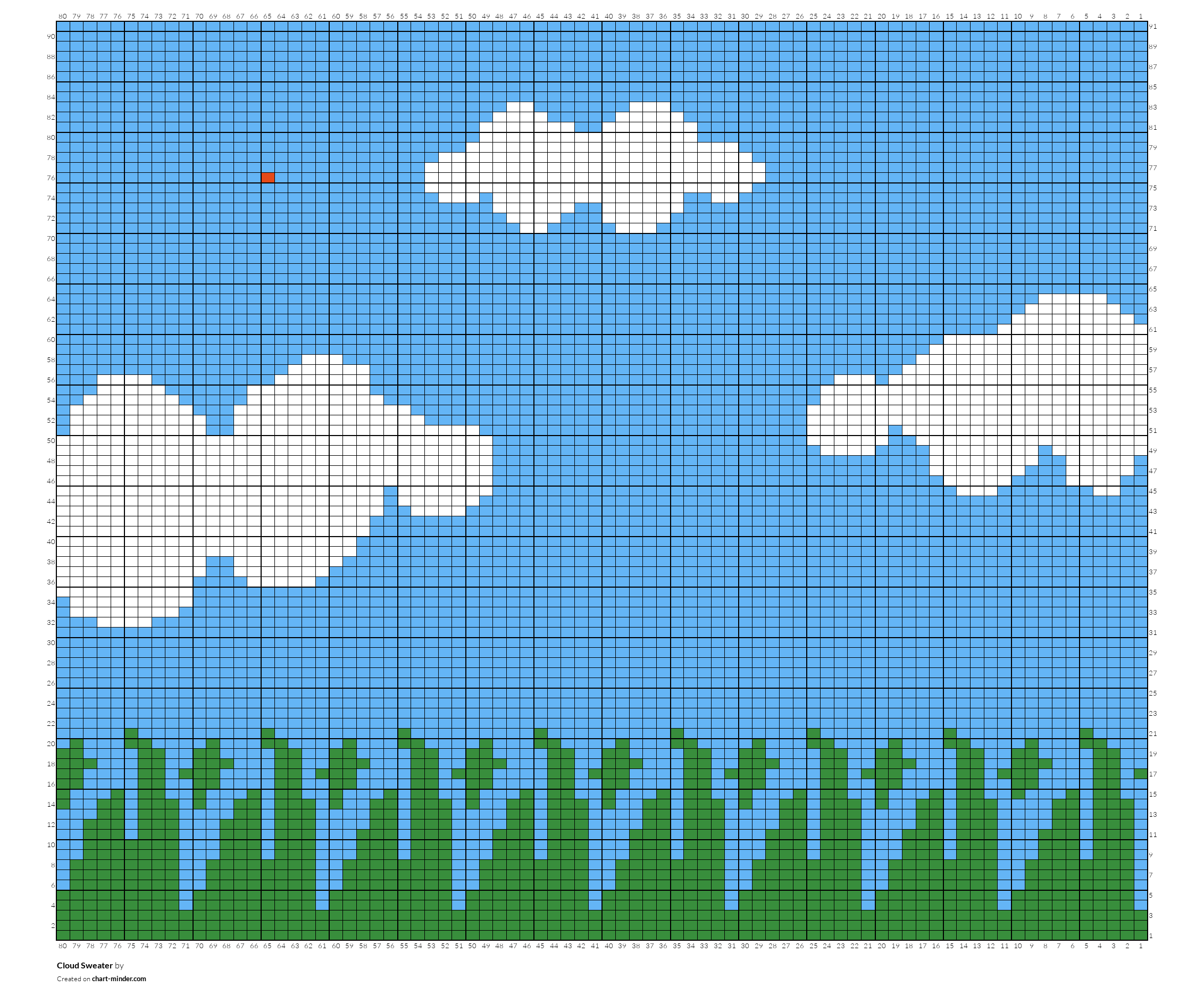 Cloud Sweater