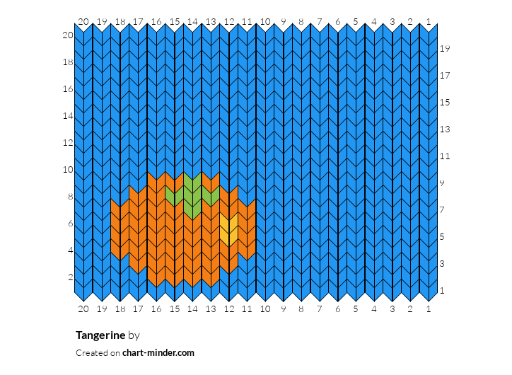 Tangerine