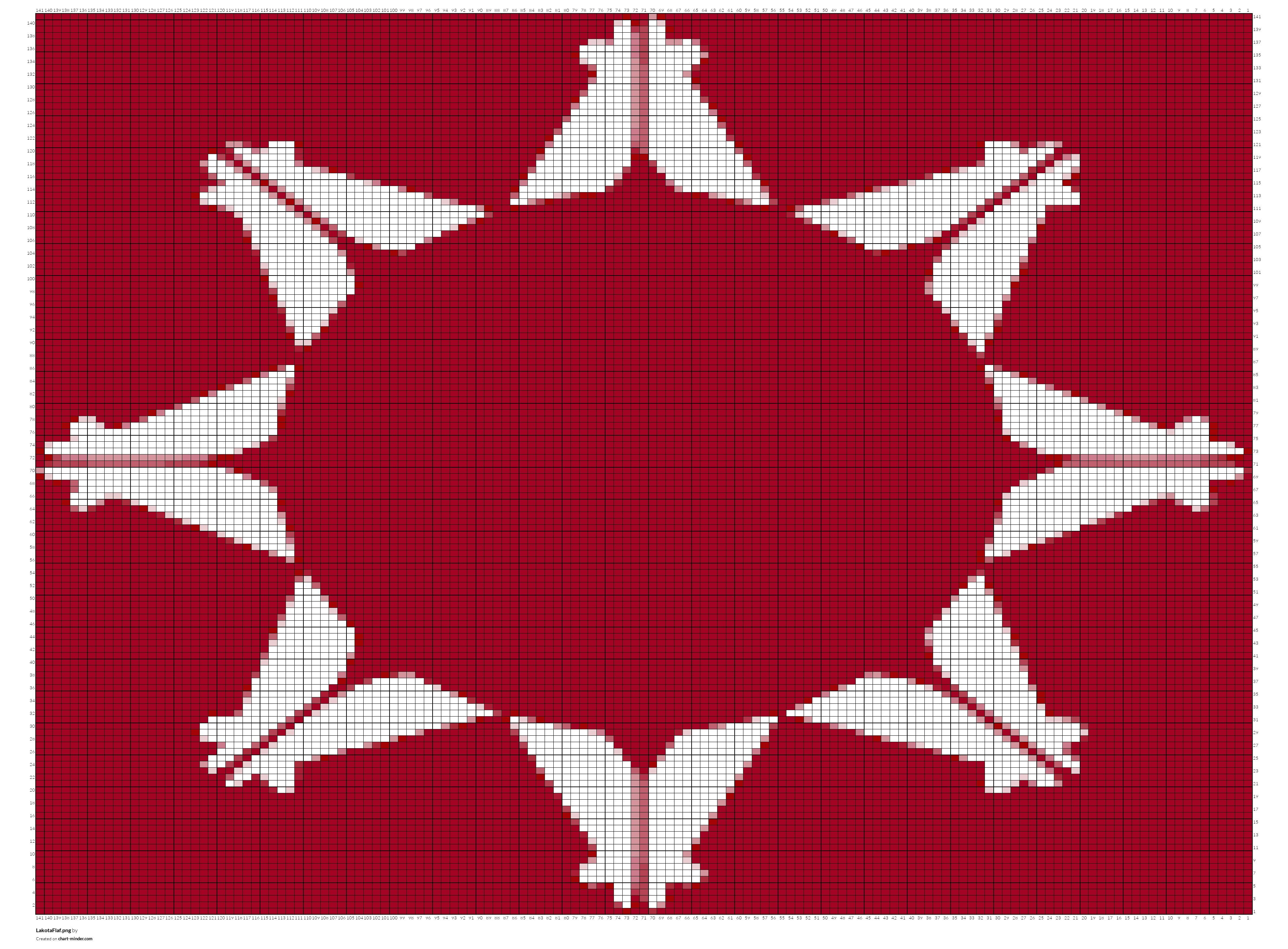 LakotaFlaf.png