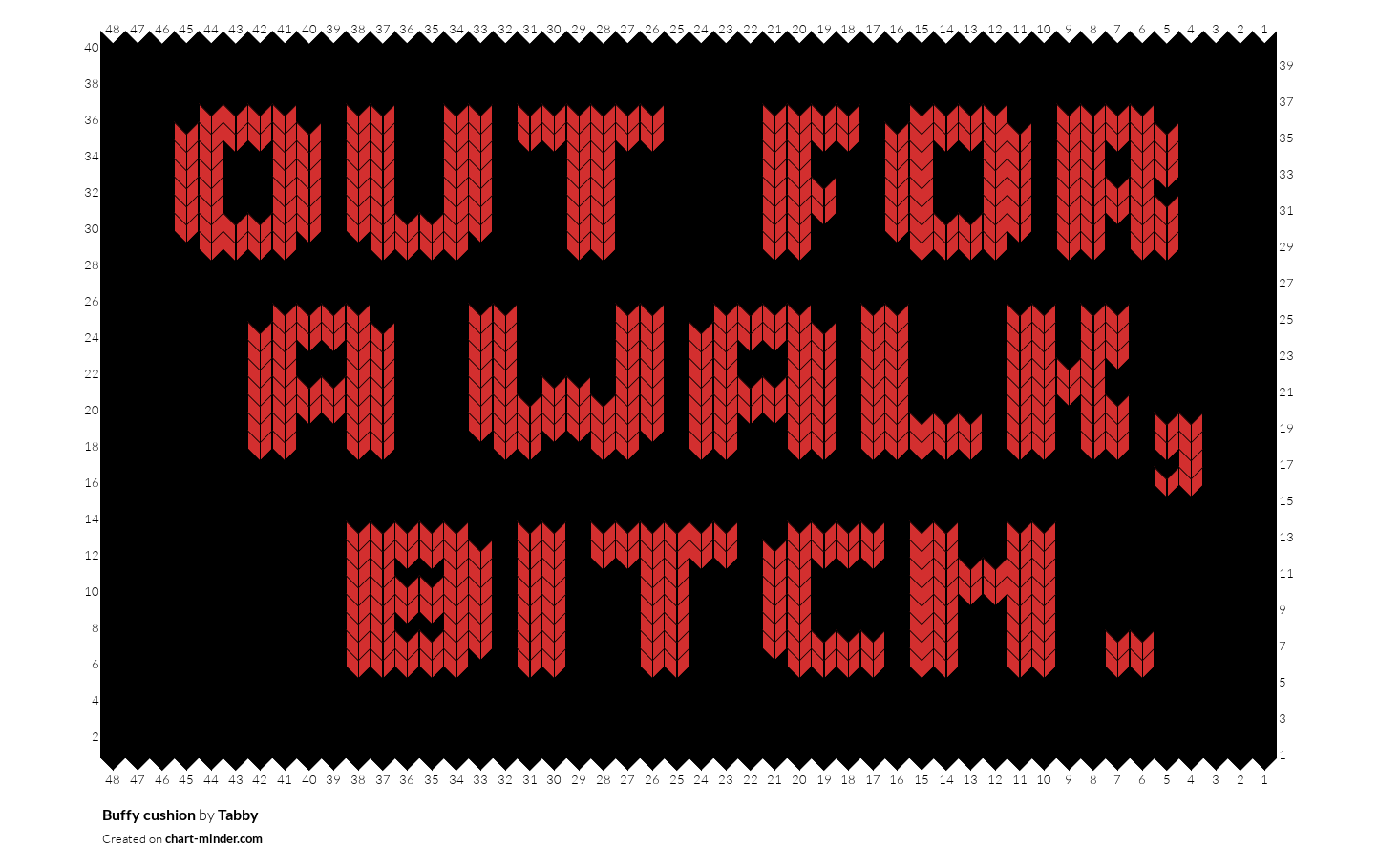Buffy cushion