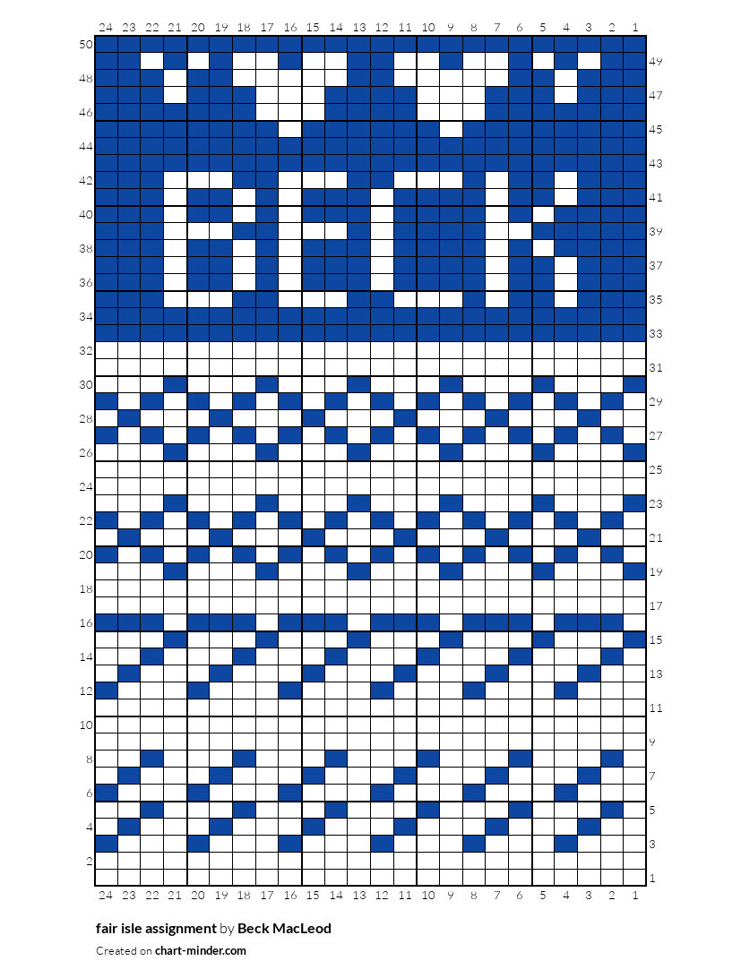 fair isle assignment